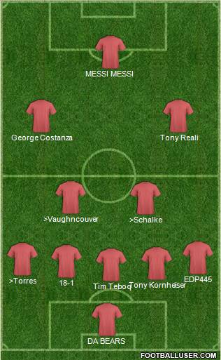 Pro Evolution Soccer Team Formation 2012