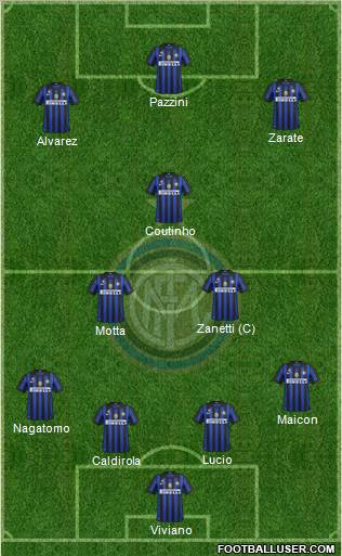 F.C. Internazionale Formation 2012