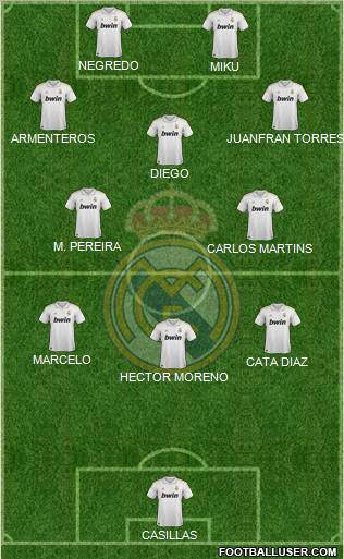 Real Madrid C.F. Formation 2012