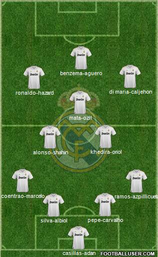 Real Madrid C.F. Formation 2012