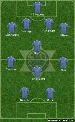 Sport Clube Freamunde Formation 2012