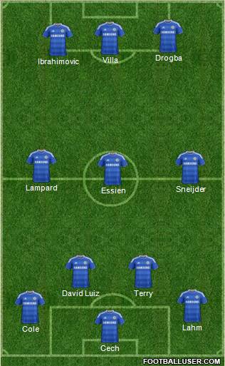 Chelsea Formation 2012