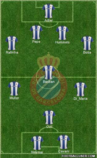 R.C.D. Espanyol de Barcelona S.A.D. Formation 2012