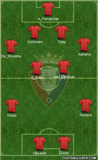C. At. Osasuna Formation 2012