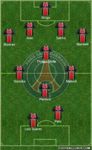 Paris Saint-Germain Formation 2012