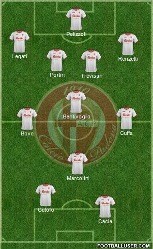 Padova Formation 2012