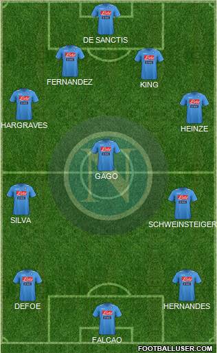 Napoli Formation 2012