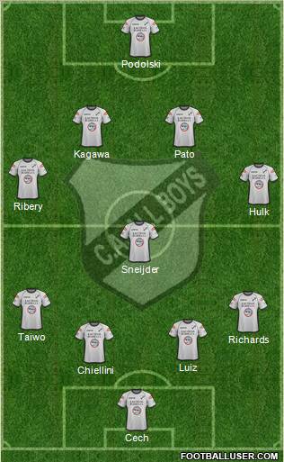 All Boys Formation 2012