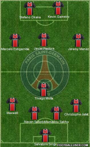 Paris Saint-Germain Formation 2012