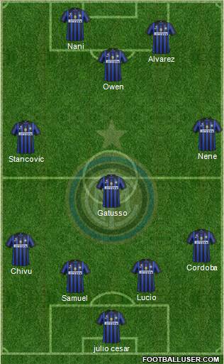 F.C. Internazionale Formation 2012