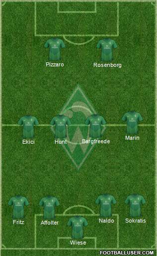 Werder Bremen Formation 2012