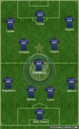 F.C. Internazionale Formation 2012