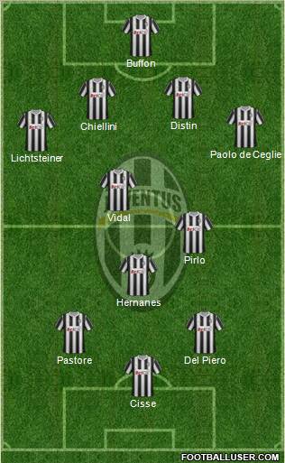 Juventus Formation 2012