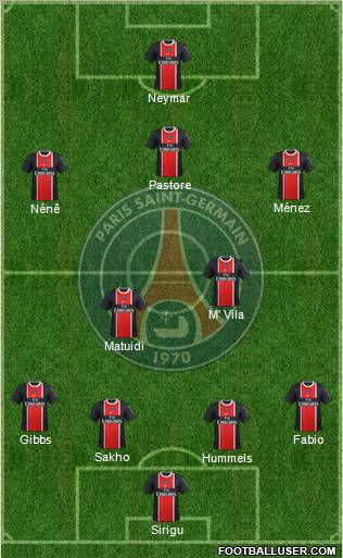 Paris Saint-Germain Formation 2012