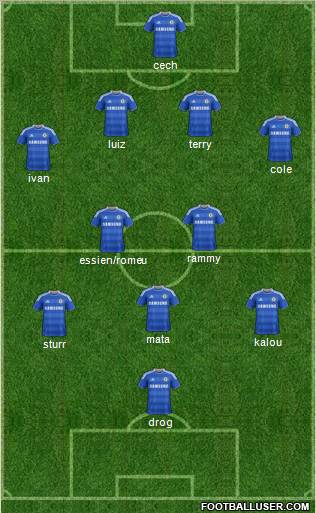 Chelsea Formation 2012