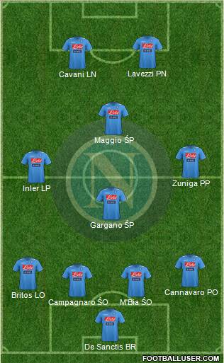 Napoli Formation 2012