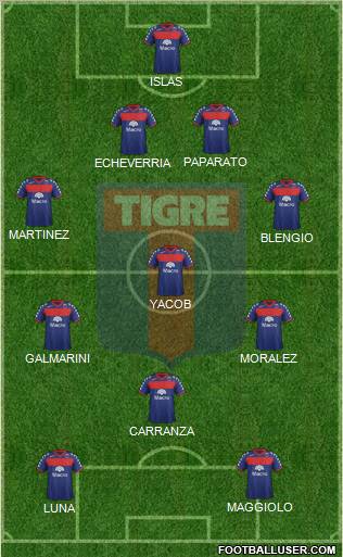 Tigre Formation 2012