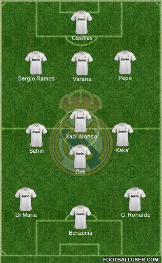 Real Madrid C.F. Formation 2012
