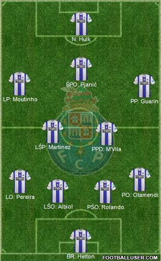 Futebol Clube do Porto - SAD Formation 2012