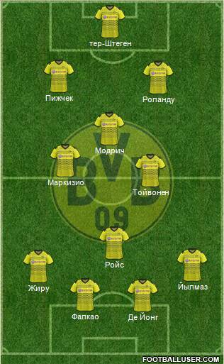 Borussia Dortmund Formation 2012