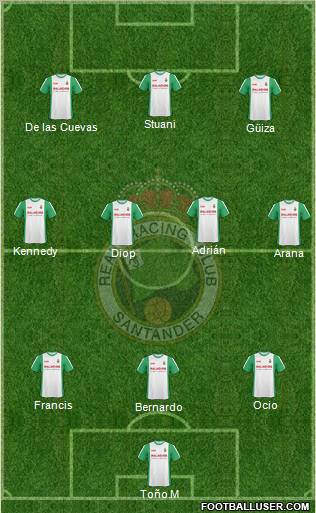 R. Racing Club S.A.D. Formation 2012