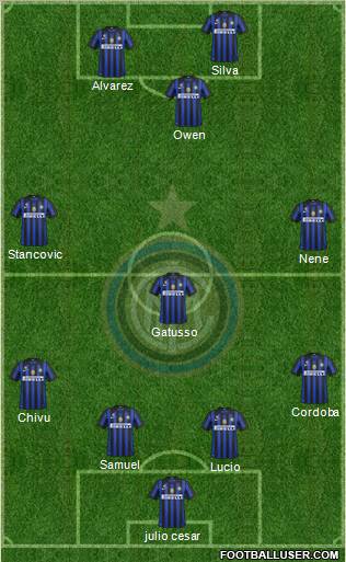 F.C. Internazionale Formation 2012
