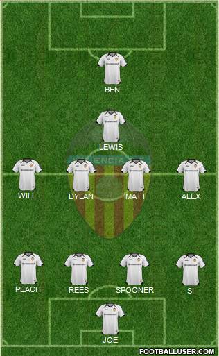 Valencia C.F., S.A.D. Formation 2012