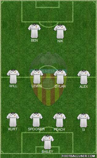 Valencia C.F., S.A.D. Formation 2012