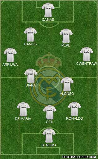 Real Madrid C.F. Formation 2012
