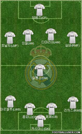 Real Madrid C.F. Formation 2012