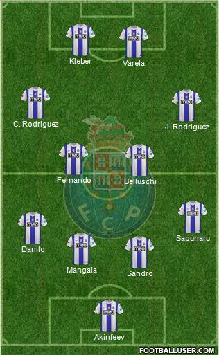 Futebol Clube do Porto - SAD Formation 2012