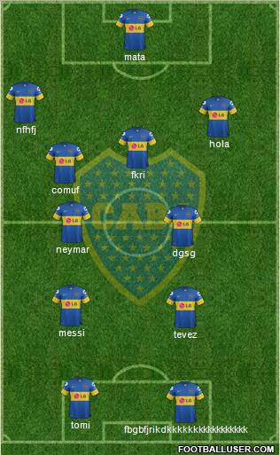 Boca Juniors Formation 2012