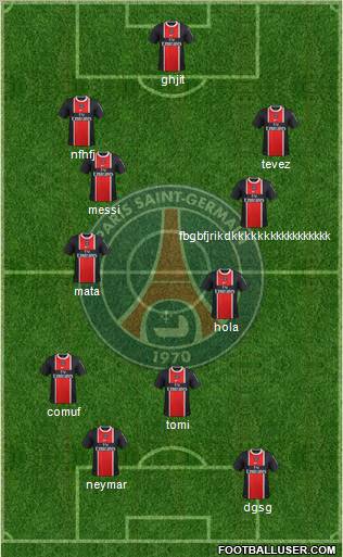 Paris Saint-Germain Formation 2012