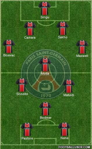 Paris Saint-Germain Formation 2012