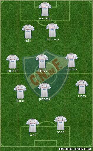 Club Nacional de Football Formation 2012