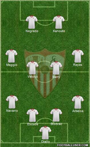 Sevilla F.C., S.A.D. Formation 2012