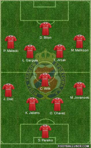 Wisla Krakow Formation 2012
