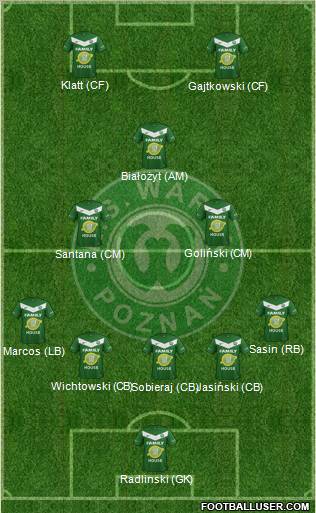 Warta Poznan Formation 2012