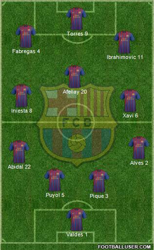 F.C. Barcelona Formation 2012
