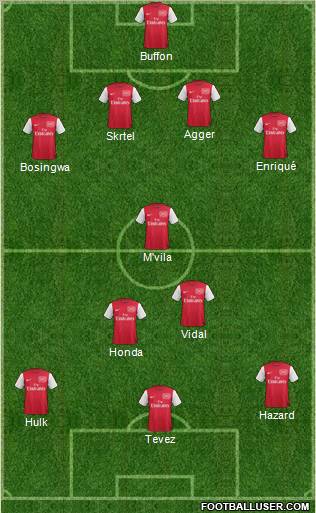 Arsenal Formation 2012
