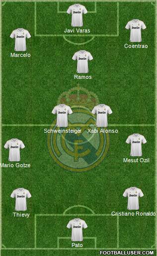 Real Madrid C.F. Formation 2012