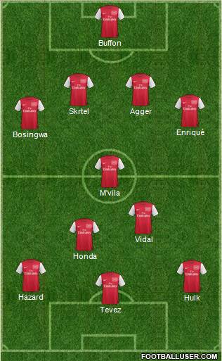 Arsenal Formation 2012