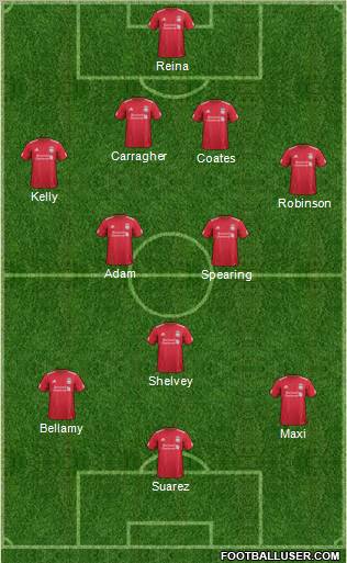 Liverpool Formation 2012