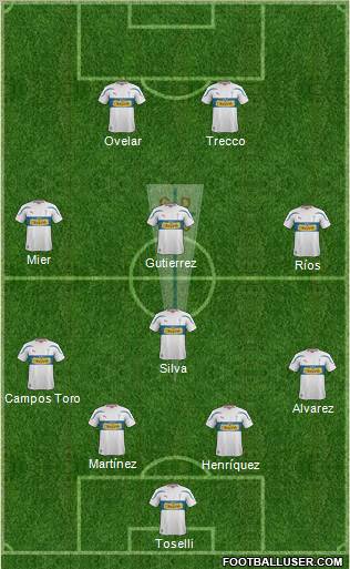 CD Universidad Católica Formation 2012