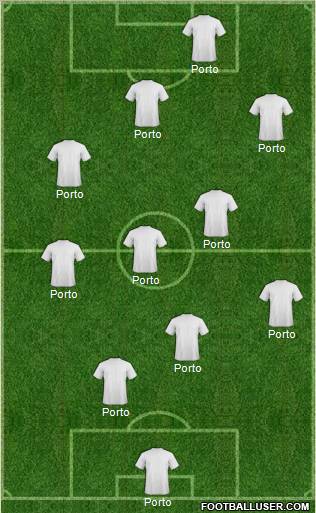 Champions League Team Formation 2012
