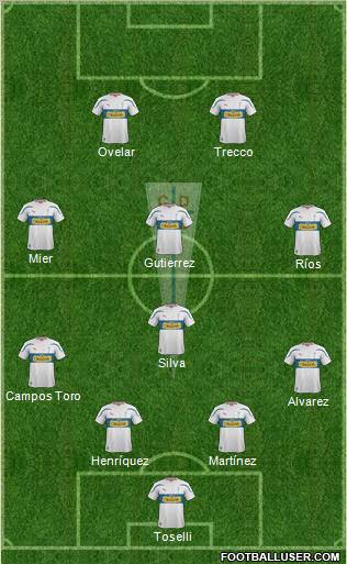 CD Universidad Católica Formation 2012