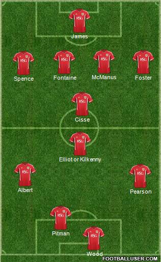 Bristol City Formation 2012