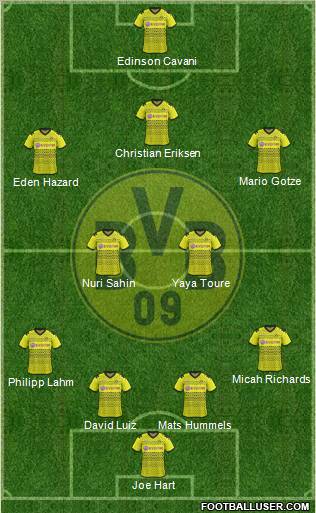 Borussia Dortmund Formation 2012