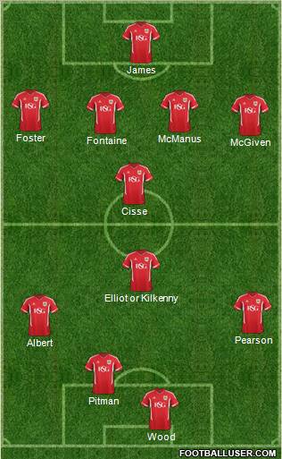 Bristol City Formation 2012
