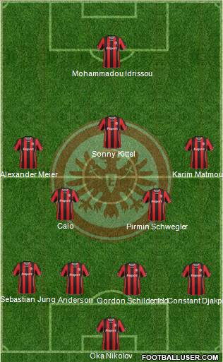Eintracht Frankfurt Formation 2012